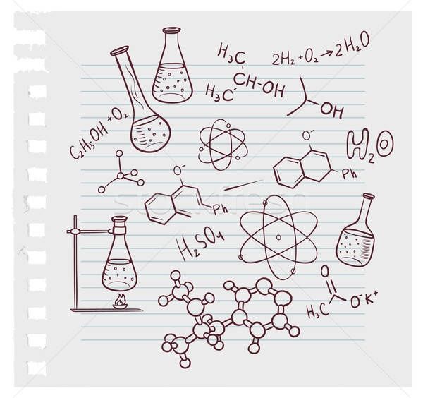 Meditații Chimie Online – Chimie Organică