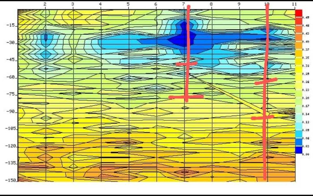Detector de apa 0-300 metri adancime detectare apa,foraje puturi apa