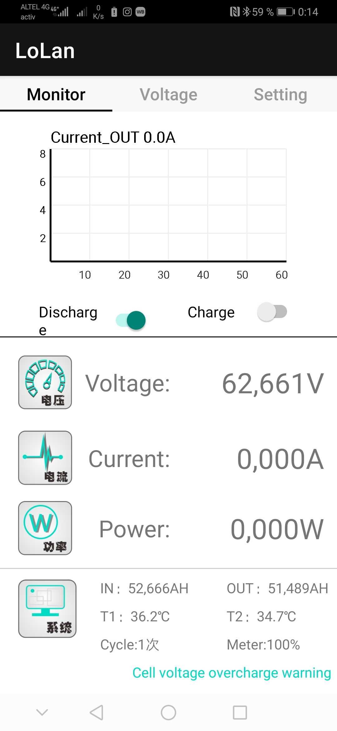 Литий-железо фосфатный. LifePo4. LFP.  60V 50A для Трициклов. Квадроци