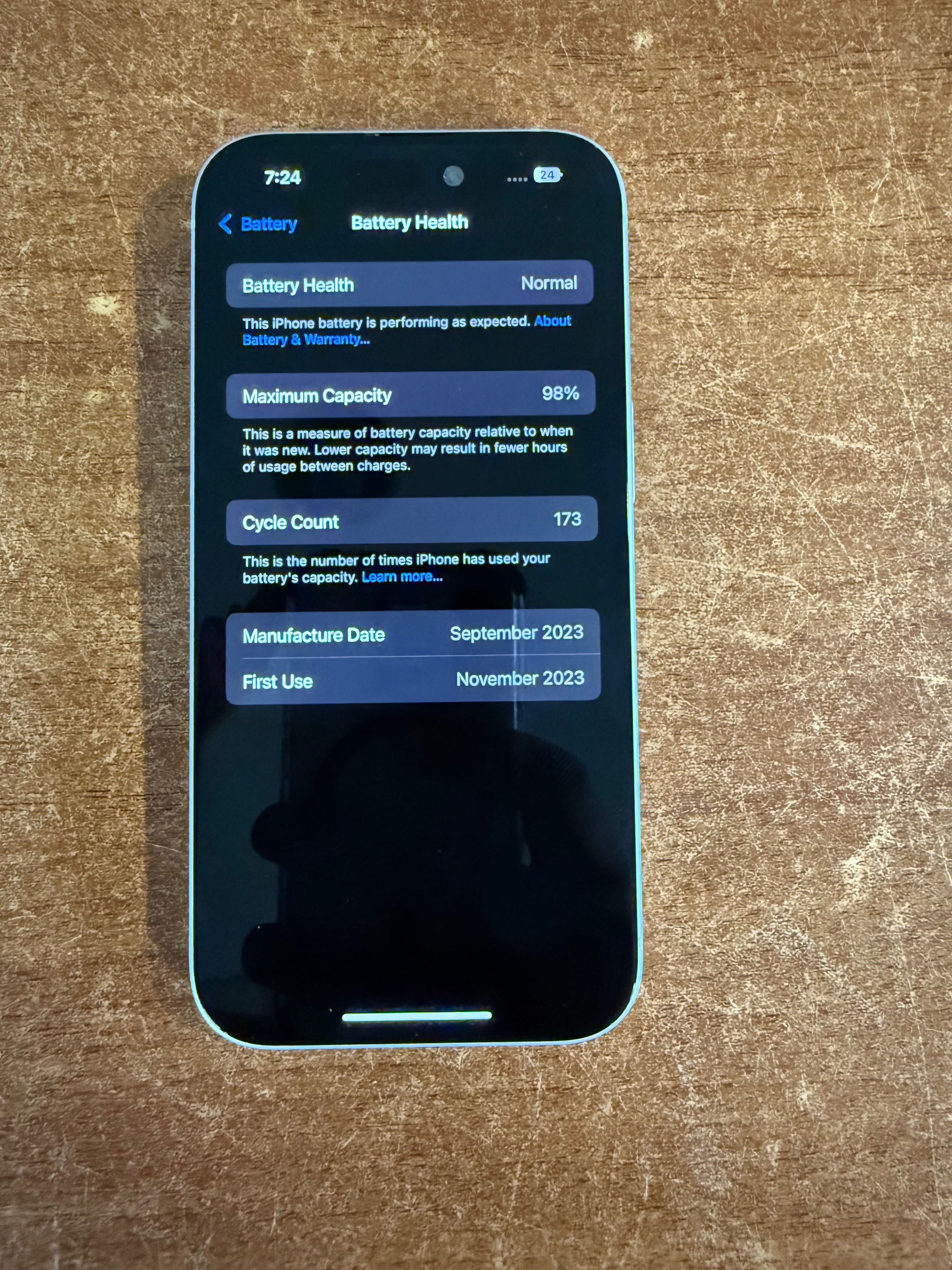 Iphone 15 128GB blue