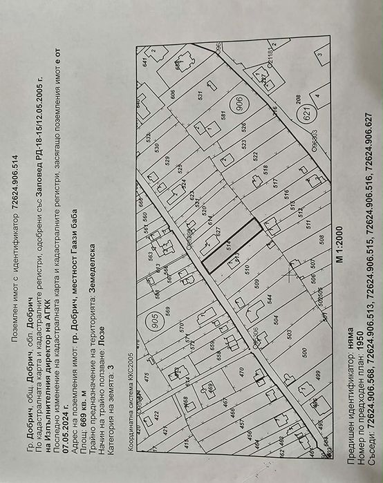Парцел в местността Гази Баба