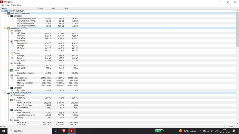 Lenovo IdeaPad gaming 3 15ACH6