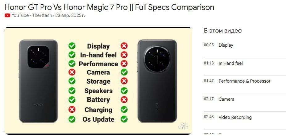Honor GT pro 16/512
