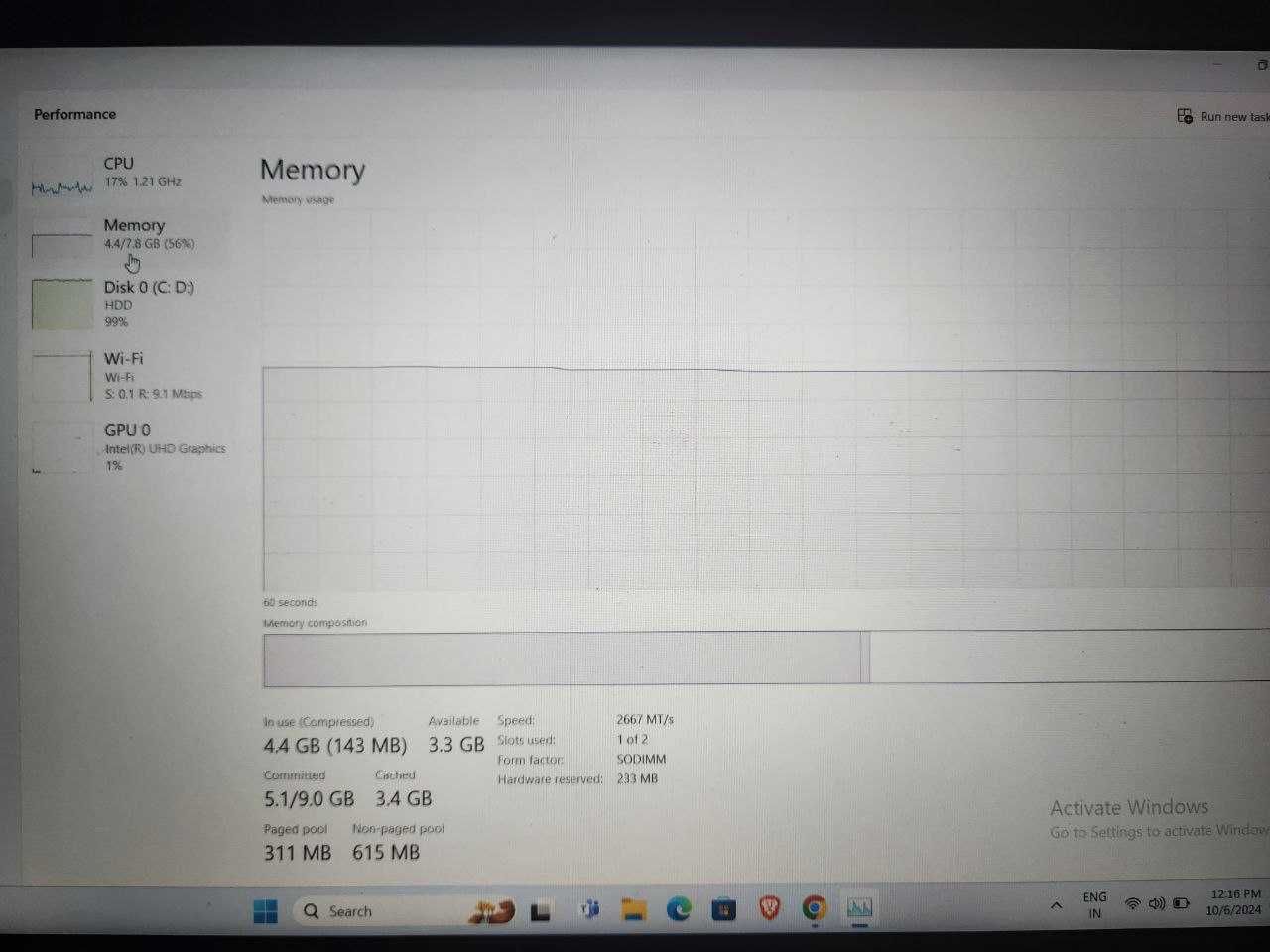 Ноутбук Dell куплен в Индии