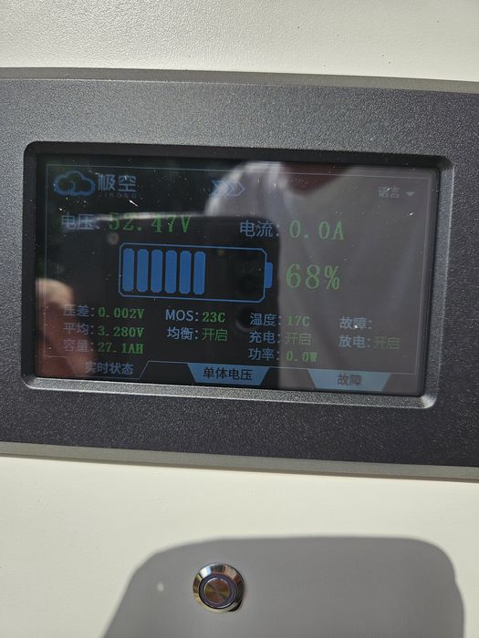 Panouri fotovoltaice,baterii lifepo4  17 kw