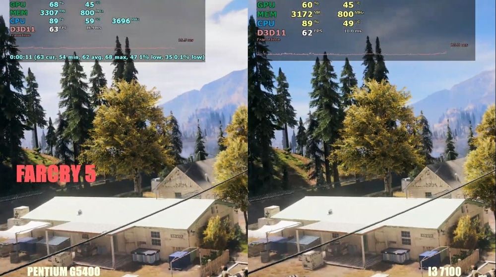 Продается Системный блок