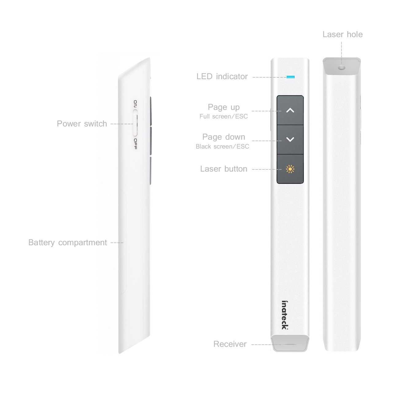 Prezentator fara fir Inateck 2,4 GHz