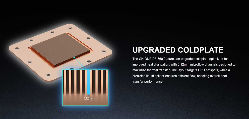 Водно охлаждане GAMDIAS CHIONE P5-360 WH AIO ARGB -3.4” IPS LCD, 360mm