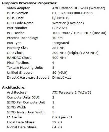 Лаптоп ASUS X55U 15.6 инча, 2012 г CPU AMD C-60, SSD, 4GB DDR3, USB3.0