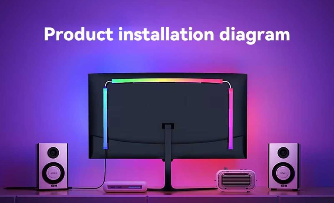 LED лента за монитор със синхронизация / подсветка