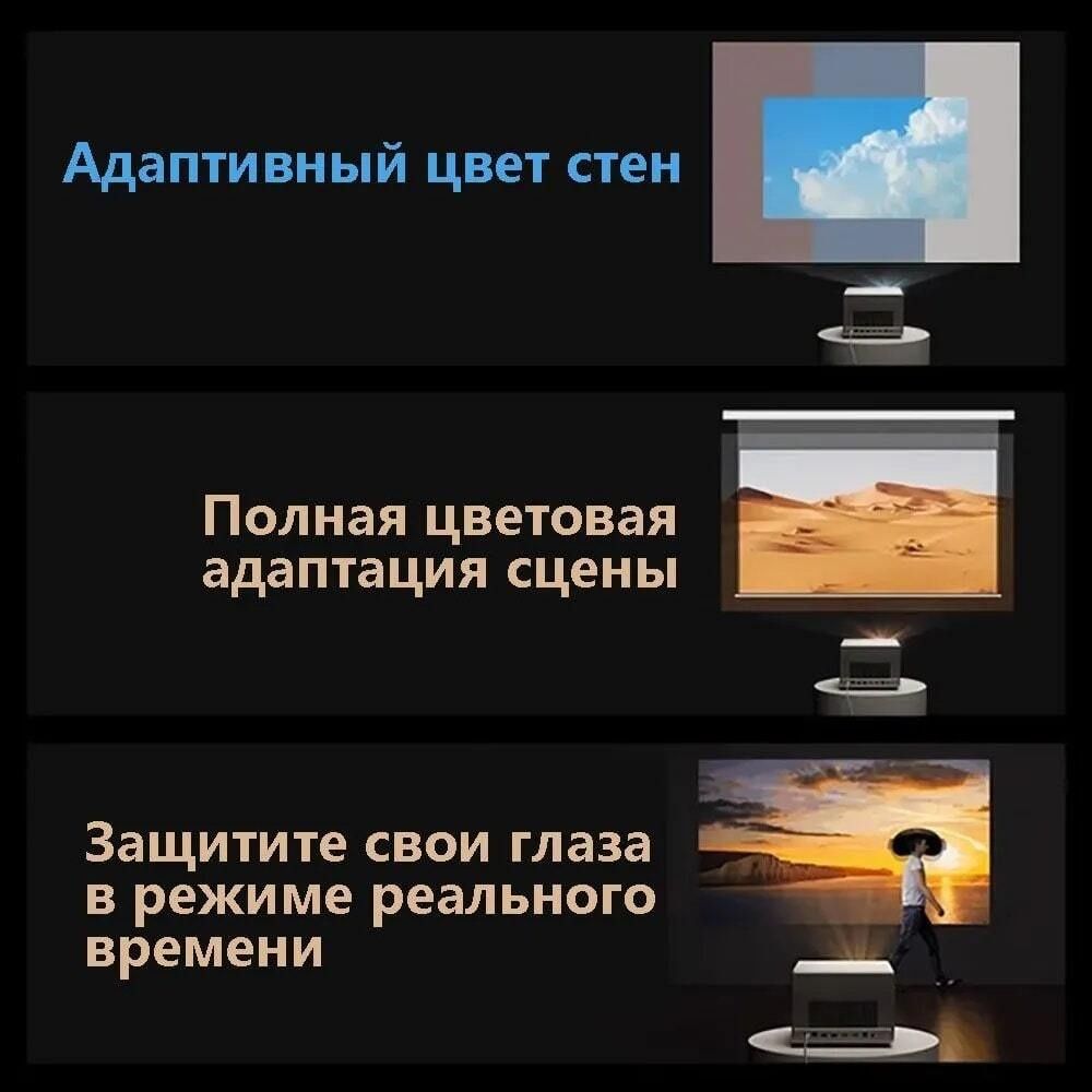 Проектор Xgimi RS3 pro Horizon ultra
