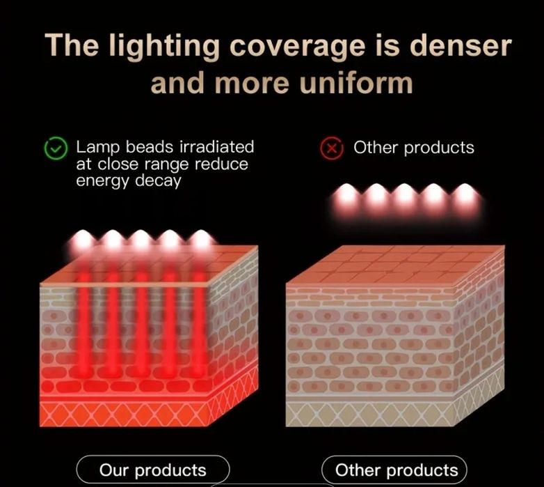 Лед маска за лицес  инфрачервена светлина