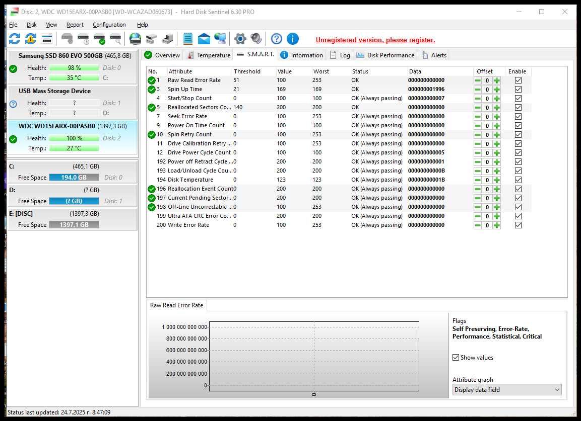 Хард диск WD Caviar® Green 3.5 1.5TB 7.2K 64MB SATA3
