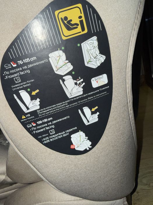 Scaun auto copii 76 - 105 cm