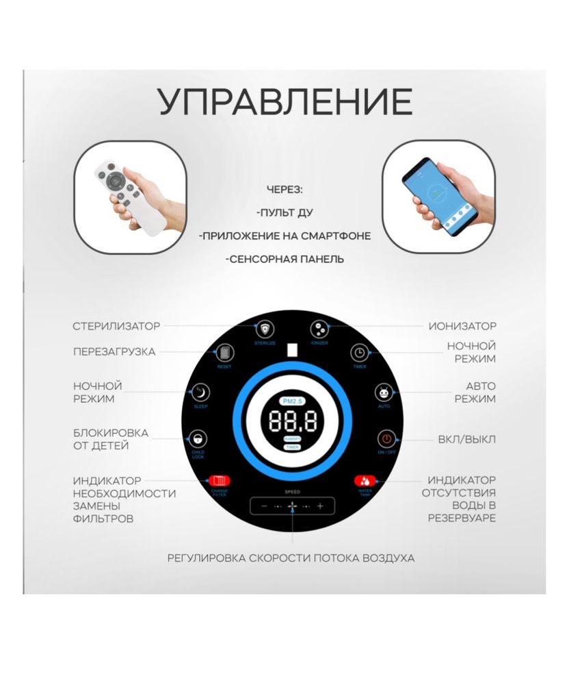 Очиститель воздуха