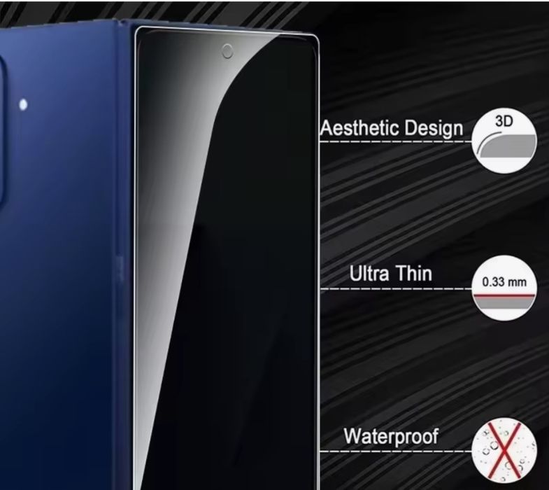 Стъклен протектор ANTI SPY Samsung Z FOLD 6 3бр.