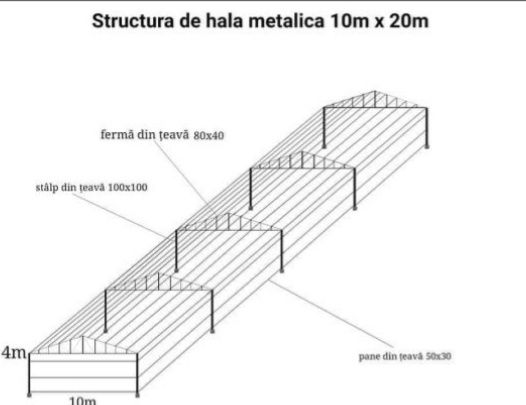 Vand hala metalica