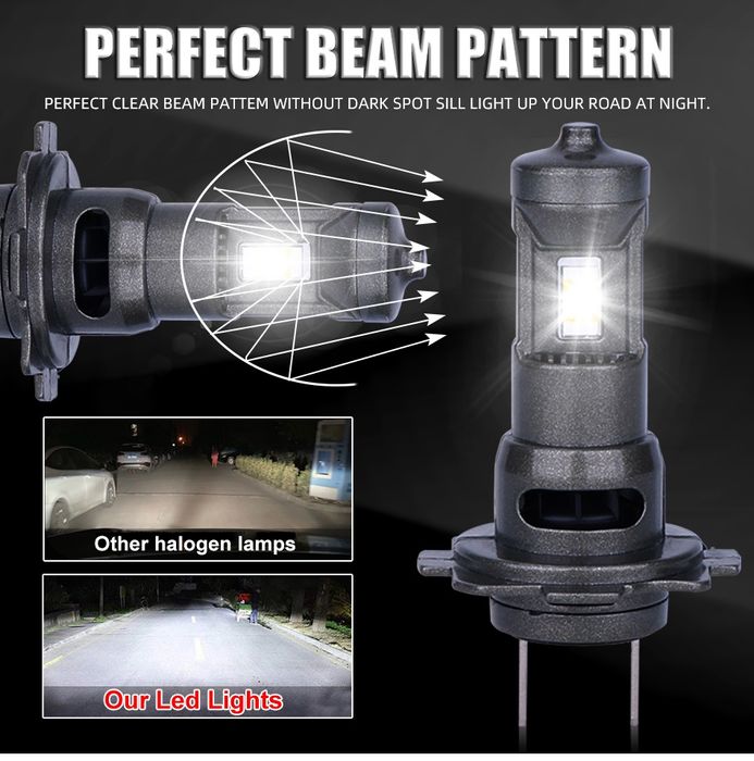 Set 2 Becuri Led H7 1:1 100w 15000 Lumeni set Canbus
