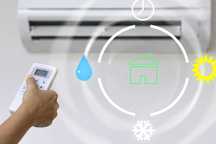 Montaj/instalare aer conditionat/clima 600 Lei