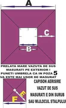 Prelata,calota,capison,husa umbrela mare 3 m PATRATA