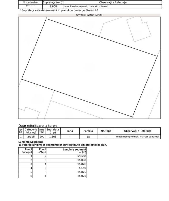 Teren 1600 mp dealul Galata -str. Podisului