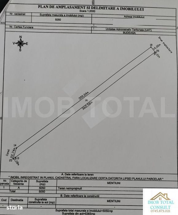 Teren 5050 mp, Budeasa, Aleea Luncii