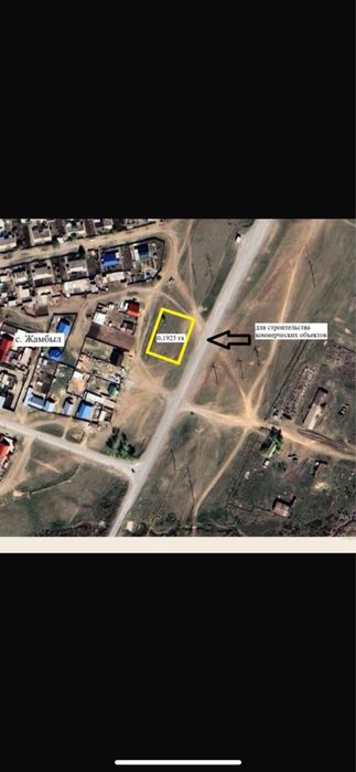 Продас зкмельный участок