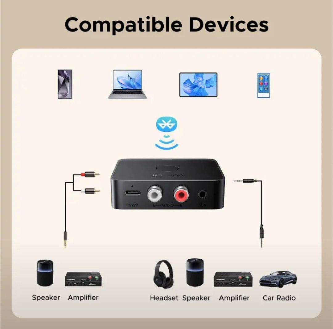 Bluetooth ресивер LDAC Hi-Fi Stereo