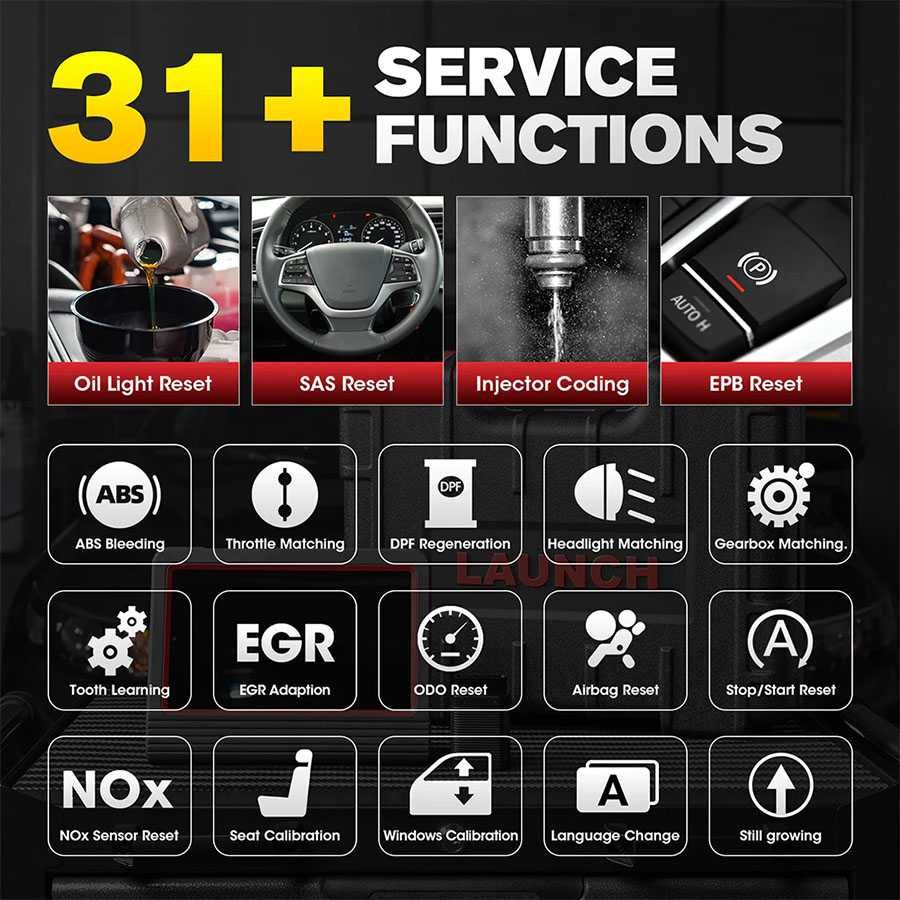 Launch X431 PROS V5.03 (v2024) 2 Ani Update Online ITP, Service Auto