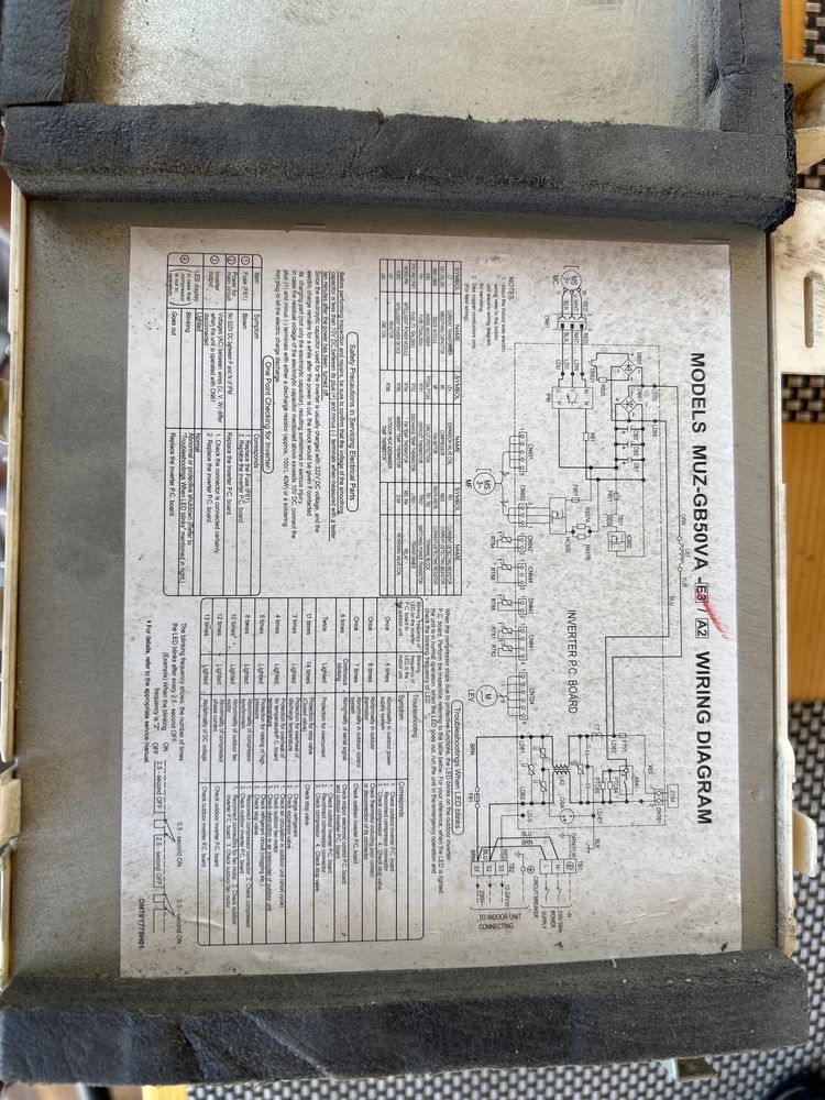 Инверторен климатик Mitsubishi Electric и Fujitsu mylti на части