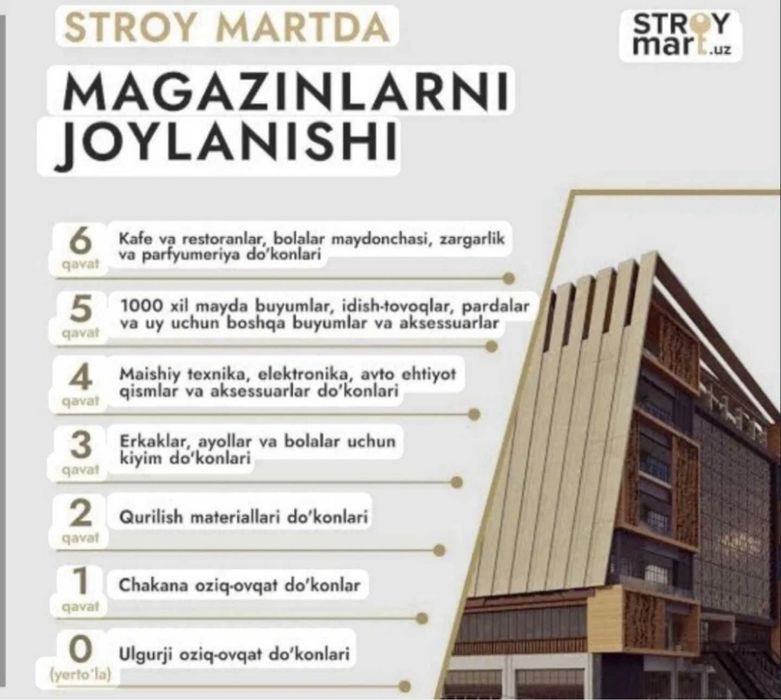magazin sotiladi smart house