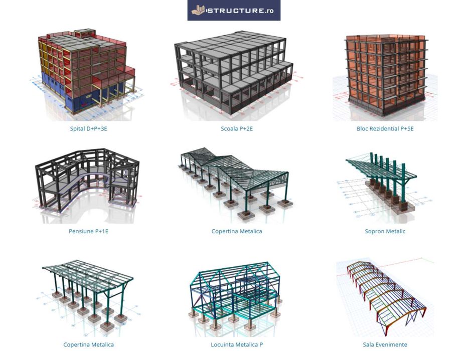 Inginer Proiectant | Arhitect | Structurist | Autorizatie si Executie