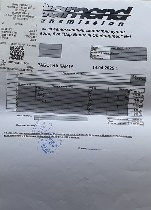 Ауди А5 sportback