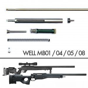 Pusca/AWP/Sniper (CU LUNETA INCLUSA SI BIPOD) Airsoft ARC Putere 6,2j