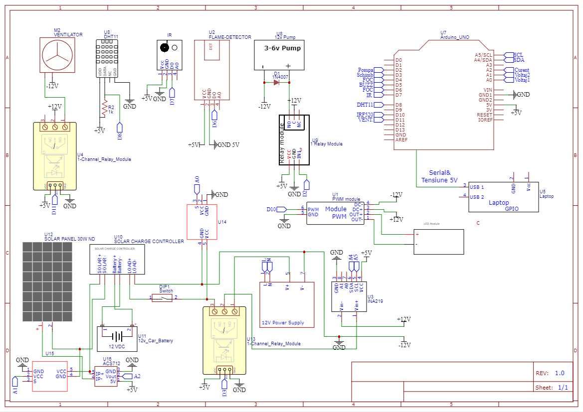 Proiect Arduino Licenta Lucrari facultate Mecatronica Robotica Etii