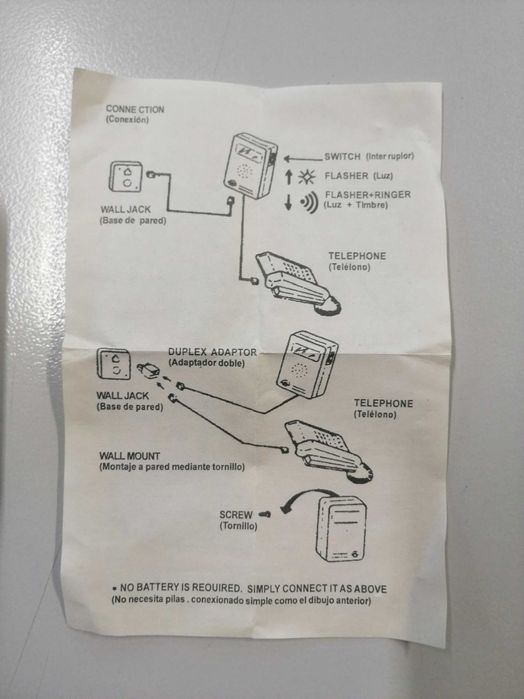 Sonerie acustica si luminoasa