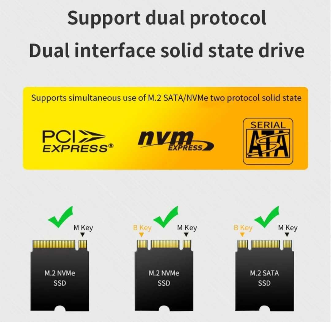 Dual Port NVME NGFF , SATA , B-Key двоен адаптер