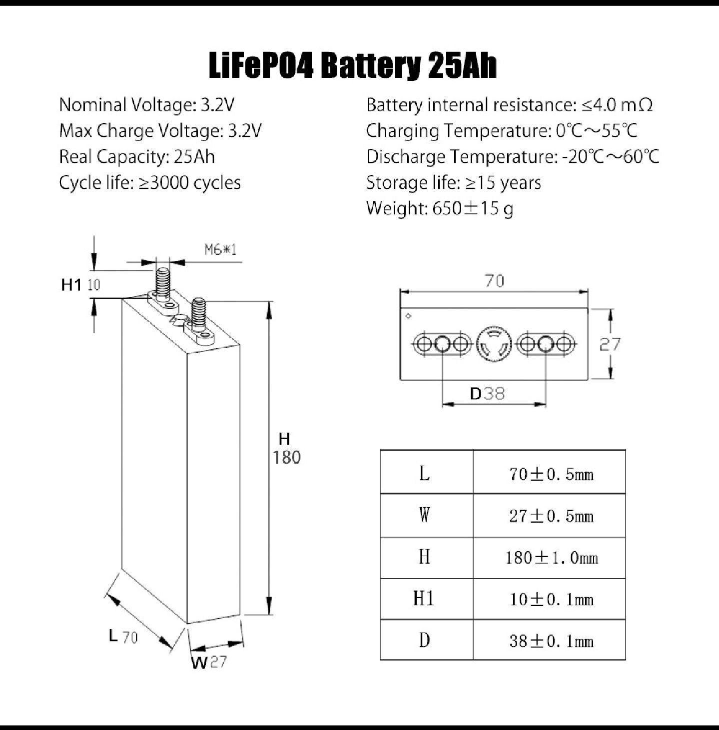 LifePo4 3.2v 25Ah