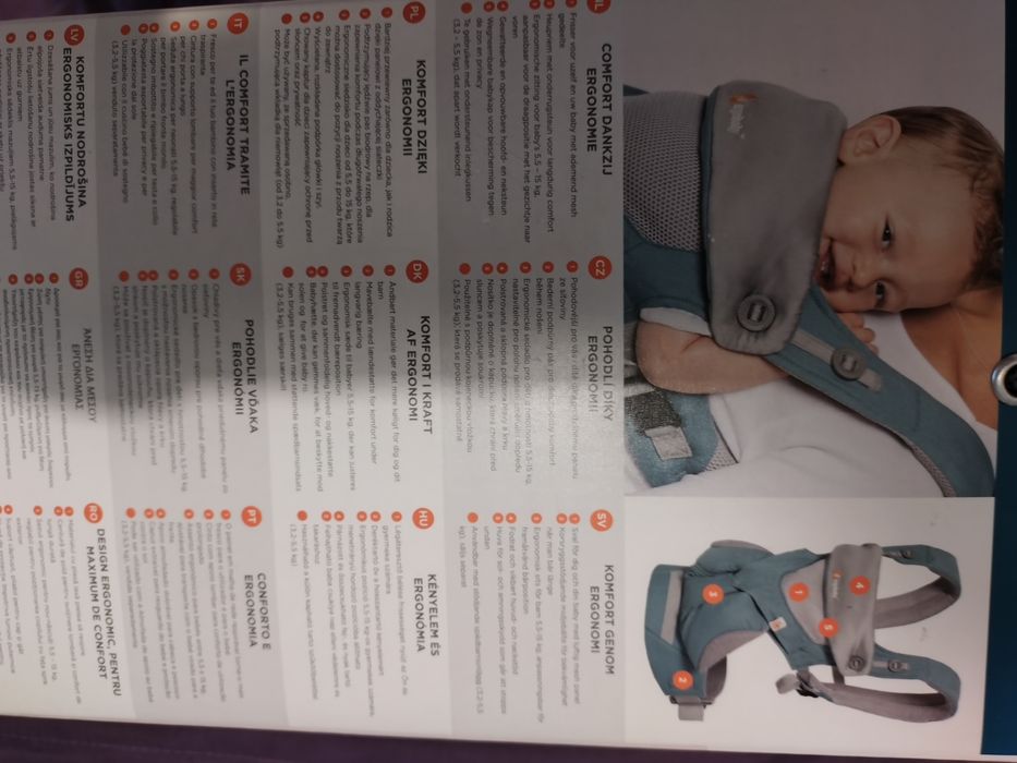 Ergobaby Cool Air Mesh – Mint, Ергономична раница