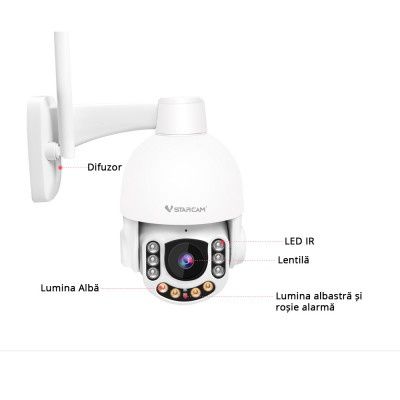 Camera supraveghere GSM, Speed Dome, FullHD 1080p, IR 20m, sdcard, nou