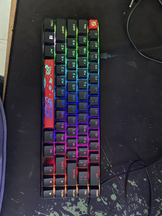 Hyper X origins 65