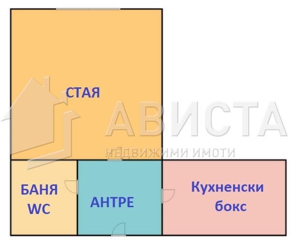 1-стаен в София, идеален център