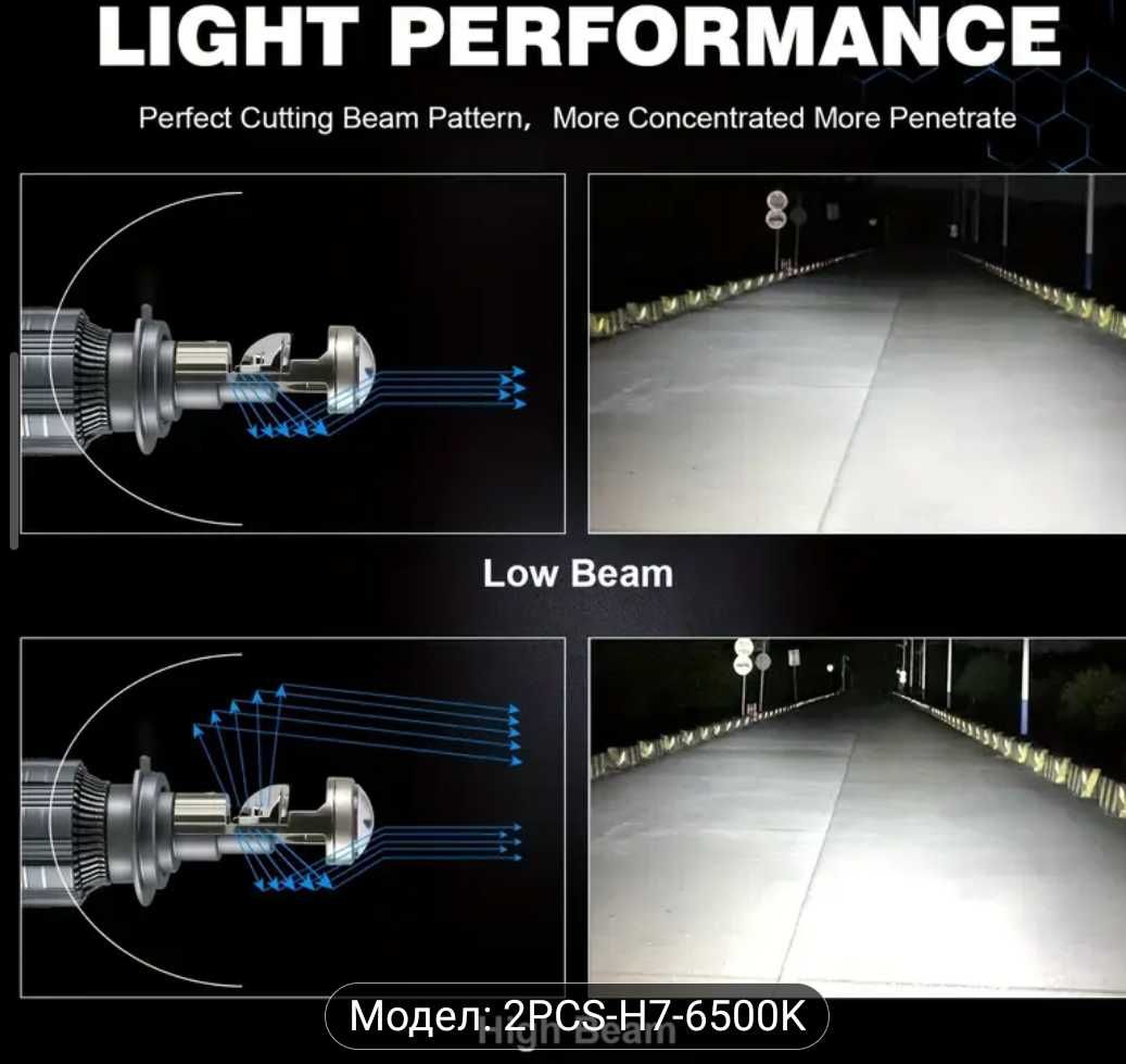 Нови led duble light h7 крушки