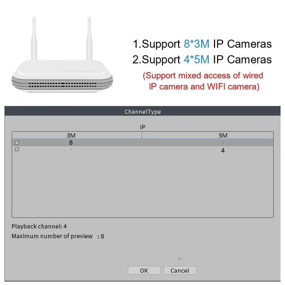 WiFi NVR за 8 безжични камери