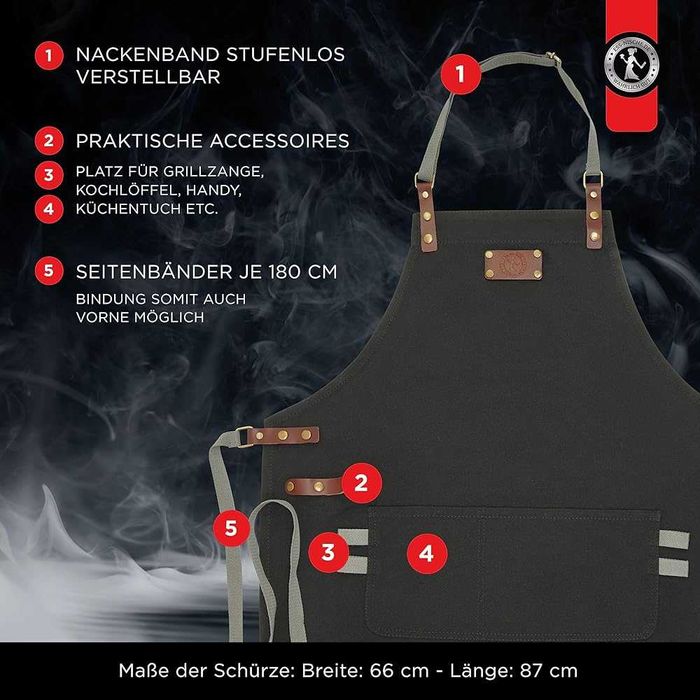 престилка за барбекю