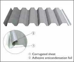 21
Producatori TABLA Cutata pt acoperis,perete,hale metalice