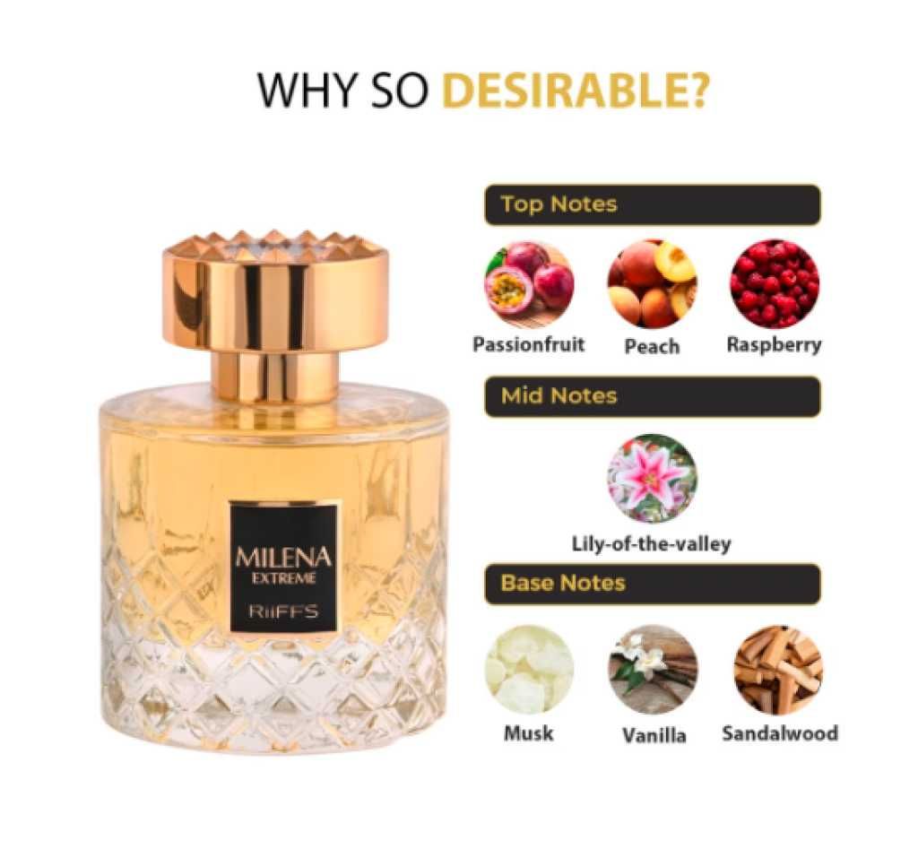 Оригинален Арабски дамски парфюм Milena Extreme Riiffs Parfum 100 ml