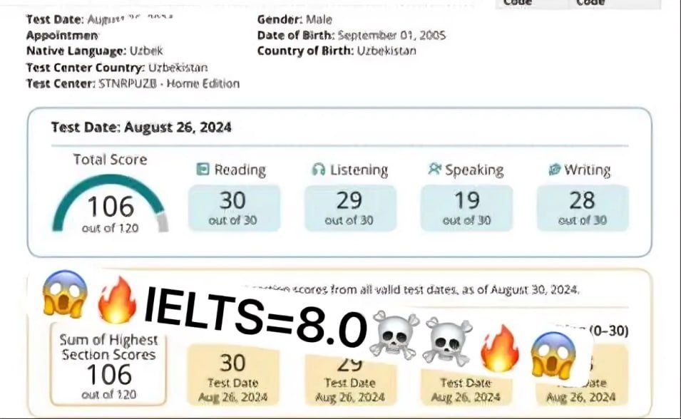 IELTS, TOEFL, GRE, Pearson PTE English test, Duolingo tayyorlov kursi