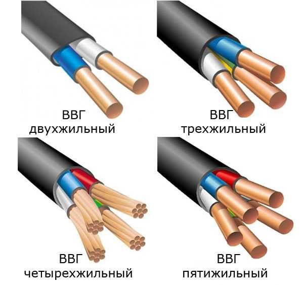 Кабель (Провод) ВБШВ, ВВГнг, АВВГ, СИП, ПВС, Кг, ТТР, ШВВП, АВБШВ