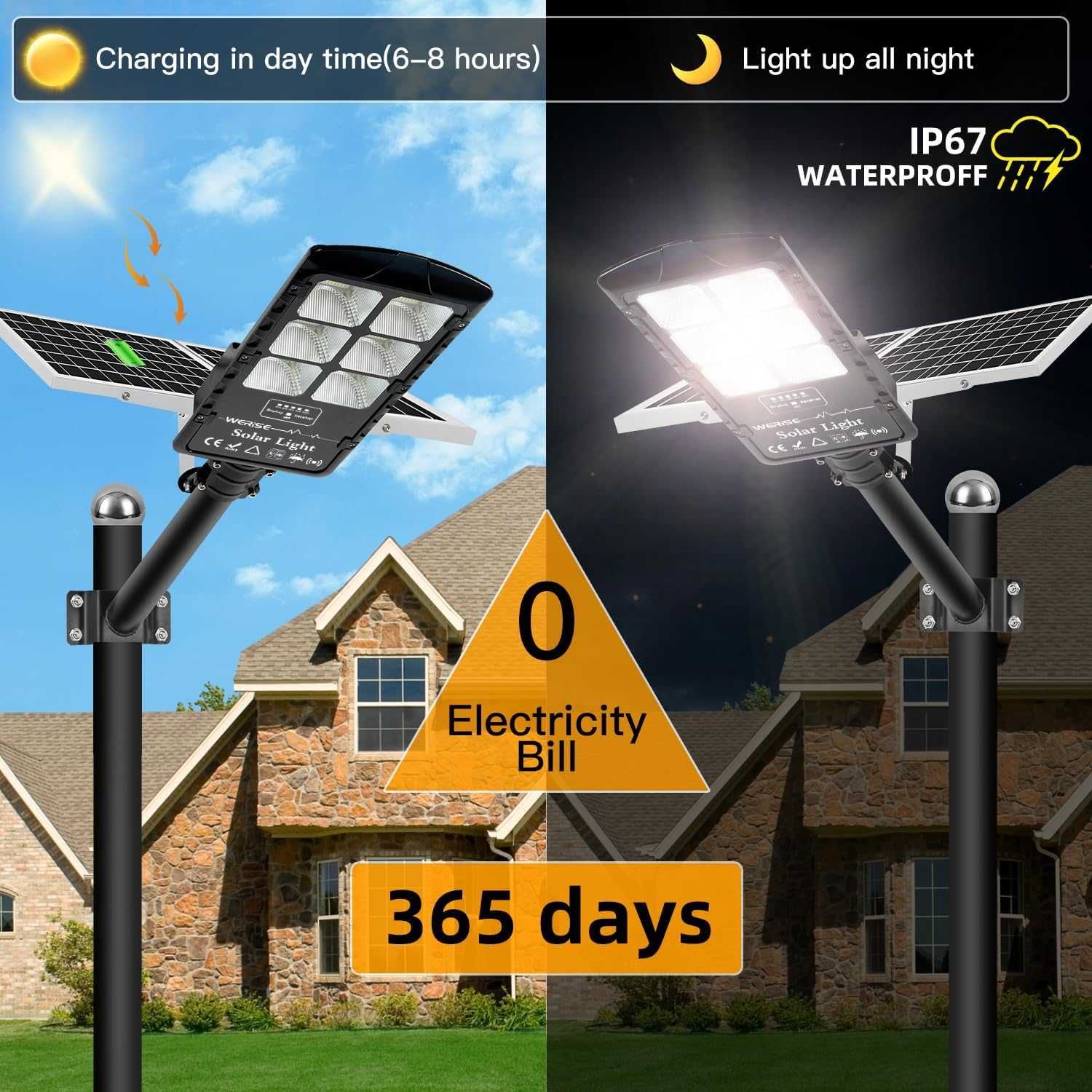 Werise 1000 W Соларна улична LED лампа, 6500K, IP67, дистанционно